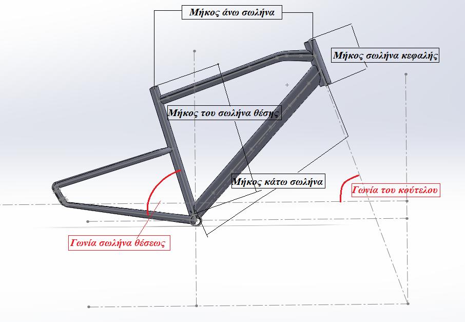 Θέμα: Σχέδιο-μελέτη σκελετού ποδηλάτου από ανακυκλώσιμα υλικά - PDF Free  Download