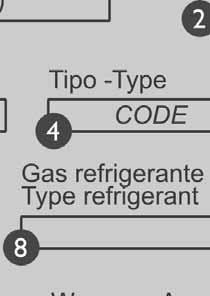 The plate defi nes all the technical data of the