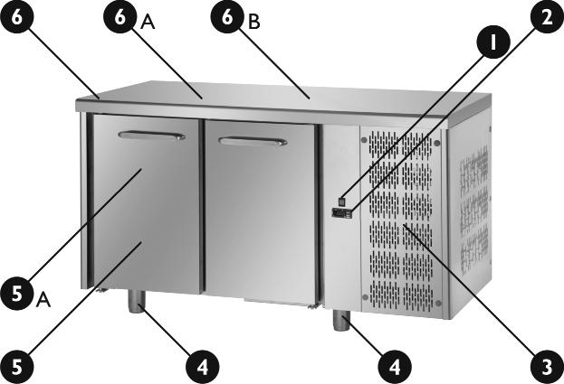 IT - EN - F - DE - ES - ARABIC Appendici Manuale d uso e manutenzione APPENDICE - 2 Descrizione parti del mobile frigorifero Counters parts