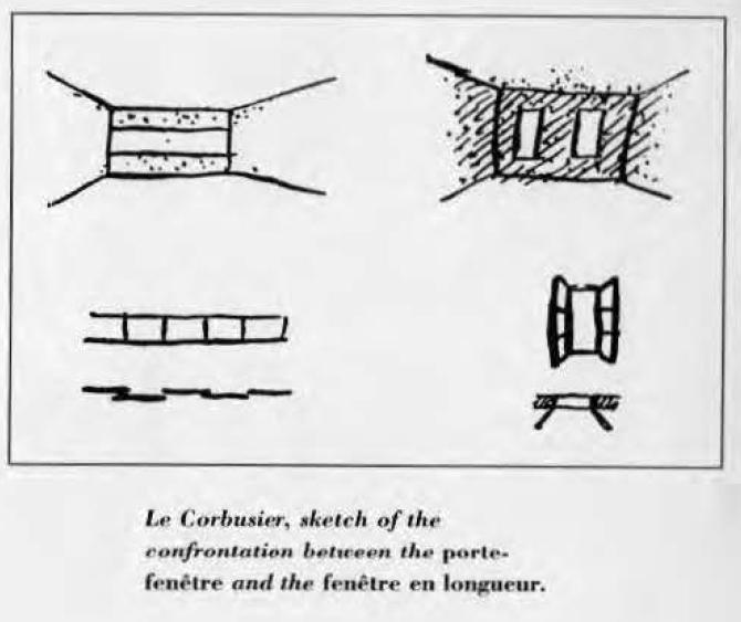 VS Le Corbusier Πηγή: