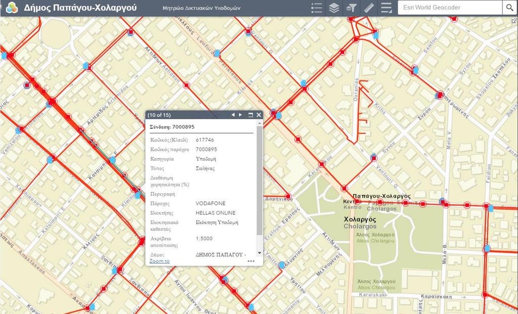 Γεωγραφική Απεικόνιση Τεχνολογίες (Web Application Δήμοι) ArcGIS Server Rest