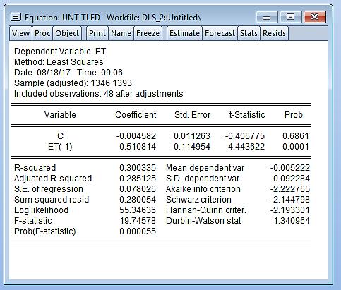 Eviews از استفاده با روش کوکران اورکات در افزار نرم تخمین GLS