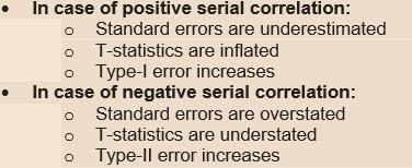 تورش و خودهمبستگي منفي و مثبت زننده OLS تخمین واریانس تورش به بستگی نوع خودهمبستگی دارد. منفی و مثبت الف( اگر خودهمبستگي مثبت باشد: واریانس کمتر از حد برآورد میشود.