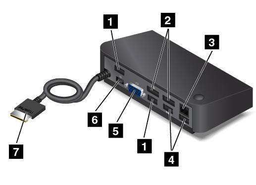 3 Υποδοχή USB 3.0: