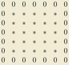stride=1) Όσο μεγαλύτερο είναι το stride, τόσο μικρότεροι είναι οι παραγόμενοι χάρτες χαρακτ.