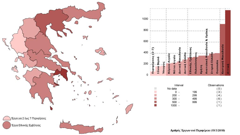 Εικόνα 9.