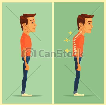 Γιατί Σωστή Στάση Σώματος; Οστά & αρθρώσεις στη σωστή θέση Μείωση στη