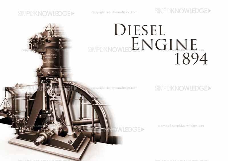 Rudolf Diesel, κατασκευαστής τυ 1 υ κινητήρα αυτανάφλεξης Με Φυστικέλαι δύλευαν ι κινητήρες πυ παρυσίασε στην Έκθεση τυ Παρισιύ τ 1900 και στην Παγκόσμια