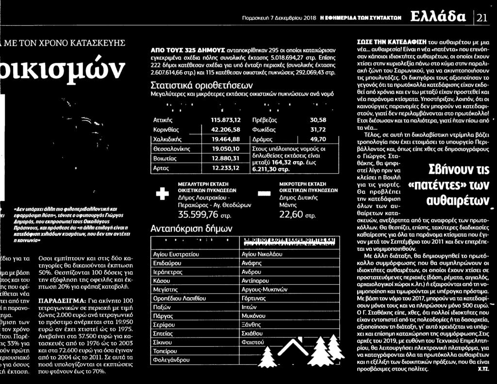 ΕΦΗΜΕΡΙΔΑ