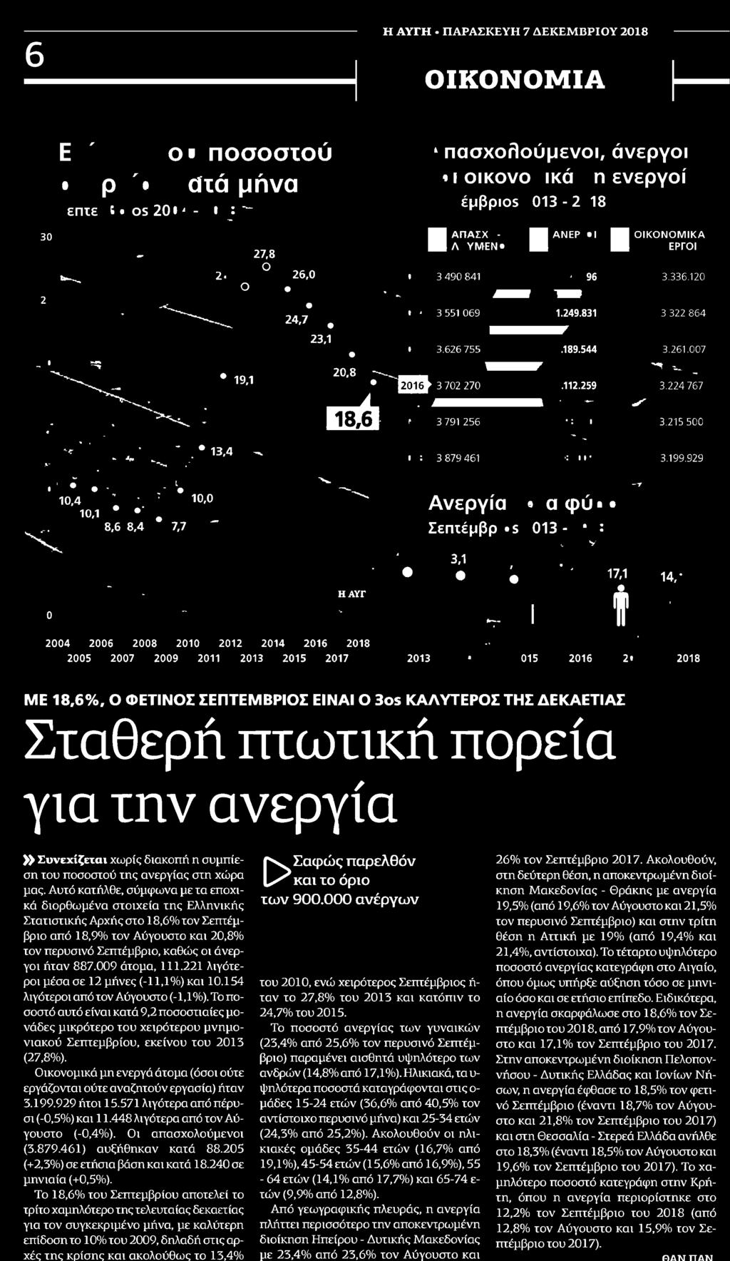 Μέσο:.
