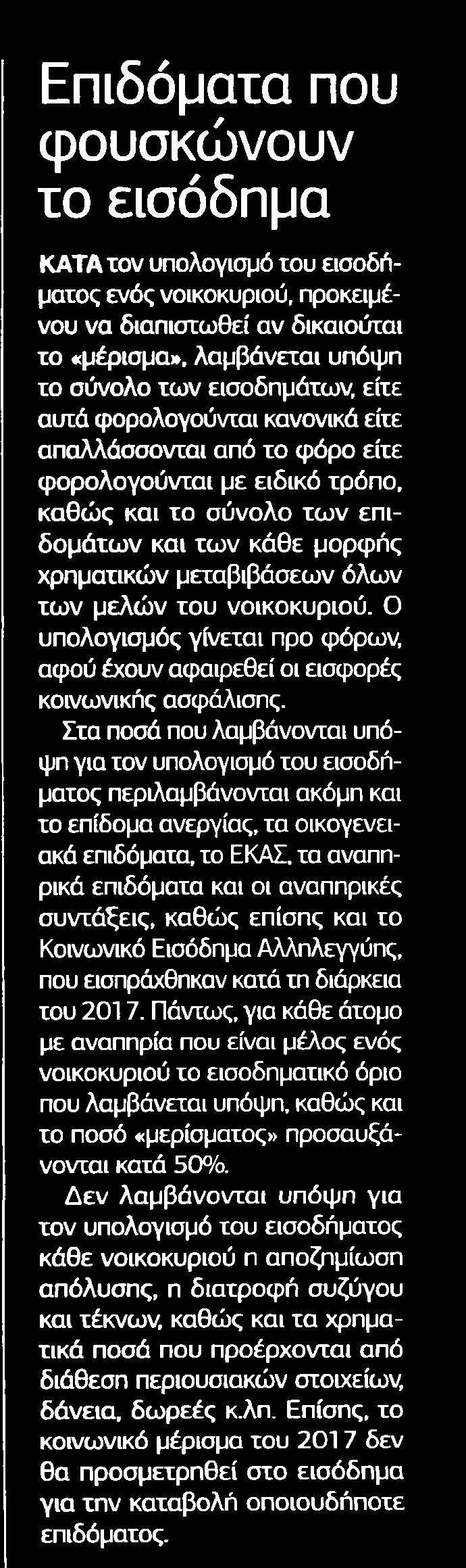 6. ΕΠΙΔΟΜΑΤΑ ΠΟΥ ΦΟΥΣΚΩΝΟΥΝ ΤΟ ΕΙΣΟΔΗΜΑ