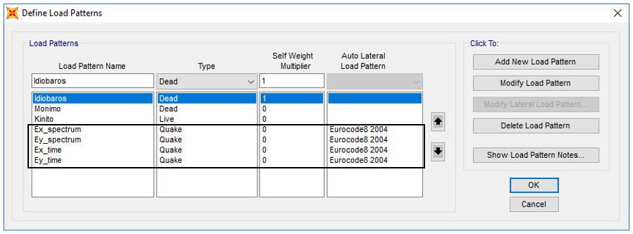 Ο καθορισμός του «Eurocode8 2004» ως «Auto Lateral Load Pattern» παρέχει στο χρήστη την ευχέρεια καθορισμού των σχετικών παραμέτρων του Ευρωκώδικα 8, μέσω της επιλογής «Modify Lateral Load Pattern»