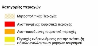 προοπτικές ανάπτυξης, σε συνδυασμό με την αξιοποίηση ειδικών εναλλακτικών μορφών τουρισμού.
