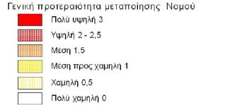 ελεύθερες ζώνες. Επιπλέον, επισημαίνεται ότι η ανάπτυξη δραστηριοτήτων διαμετακόμισης μπορεί να λειτουργήσει συμπληρωματικά προς τη μεταποίηση.