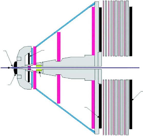 . 16. μ ² J/Ψ μê ÖÌ ² Î ÒÌ Ö. ŠμÔËË Í É μ ² Ö Í É ²Ó μ μ ² É 3 ² ÊÕÐ ³ ÔÉ μ³ μéò Ê Ò ±μ²² - μ Í PHENIX Ö ²Ö É Ö ÊÎ É μ ± ²μ- ³ É NCC (Nose Cone Calorimeter) (. 18).