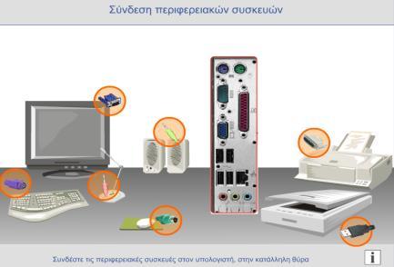 ςεθηαθώλ