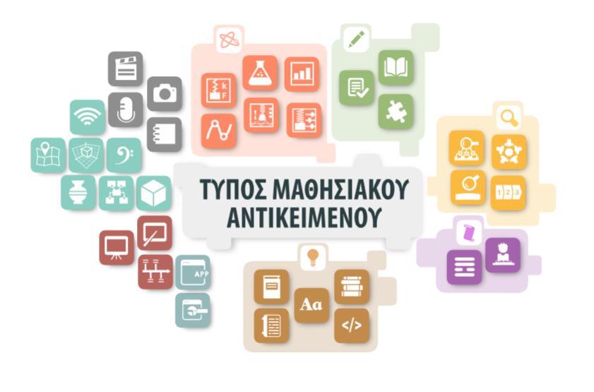 Φεθηαθό ρνιείν ΙΙ ηεθκεξίσζε κε