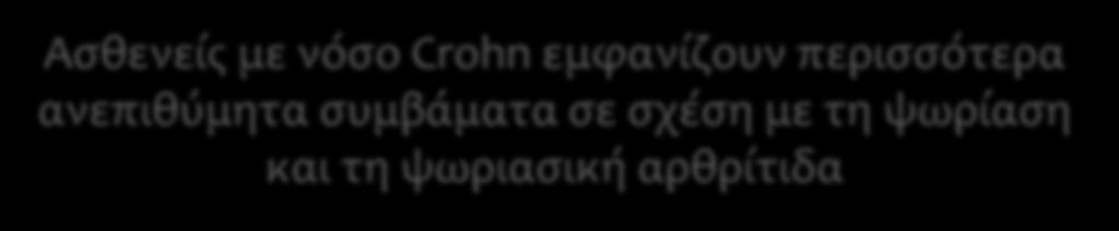 ανεπιθύμητα ςυμβϊματα ςε καμια