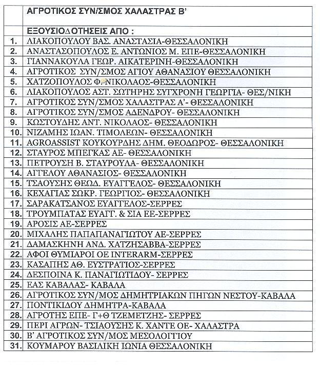 8 ΑΔΑ: