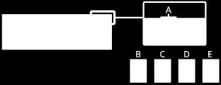 "Battery about XX %" (Φόρτιση μπαταρίας περίπου XX %) (Η τιμή "XX" υποδεικνύει το κατά προσέγγιση φορτίο που απομένει.