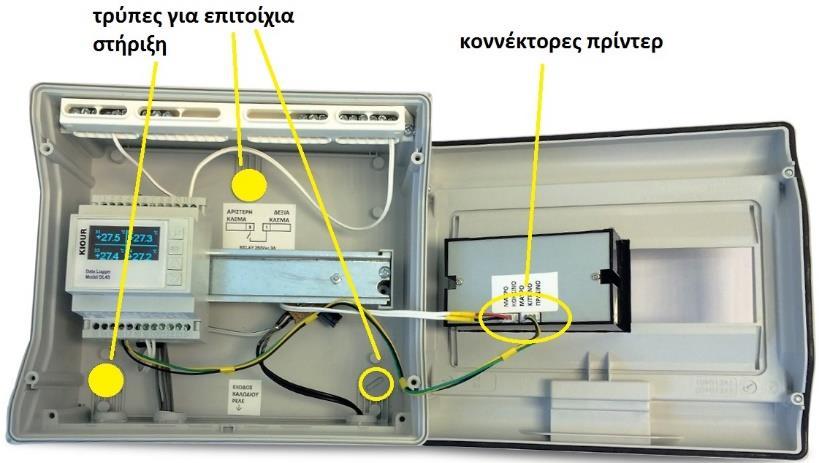 και από τον μεσαίο στυπιοθλύπτη. Όταν υπάρξει αλάρμ θερμοκρασίας ή σφάλμα αισθητηρίου, κλείνει η ελεύθερη επαφή του ρελέ (250Vac 3A).