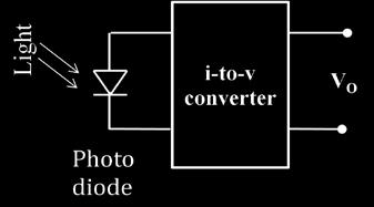millisecond is. Q.50 In the circuit below, the opamp is ideal and the sensor is an RTD whose resistance R θ = 1000 (1 + 0.