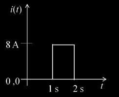 Q. 1 Q. 5 carry one mark each. Q.1 A straight line of the form y = mx + c passes through the origin and the point (x, y) = (, 6). The value of m is. Q. lim ( n ) n n 1 n + + is. Q.3 A voltage V 1 is measured 100 times and its average and standard deviation are 100 V and 1.