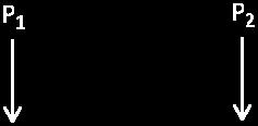 Eplosive (A) P-2, Q-4, R-3, S-1 (B) P-2, Q-3, R-1, S-4 (C) P-2, Q-4, R-1, S-3 (D) P-3, Q-2, R-1, S-4 Q.