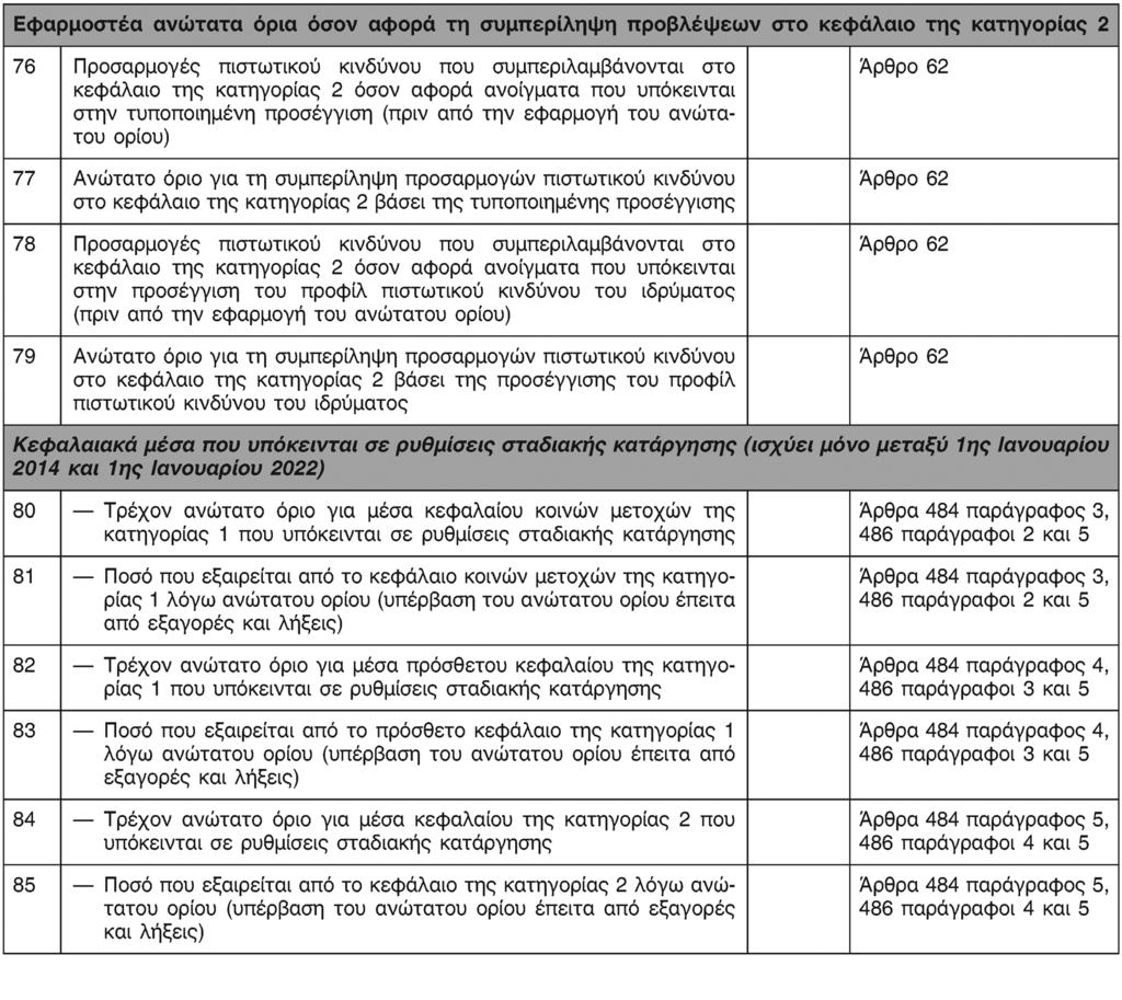 L 355/72 Επίσημη Εφημερίδα