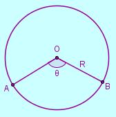 0 δηµήτρη ποιµενίδη µέτρηση κύκλου µήκος του κύκλου (Ο,R): L πr κι επειδή ο κύκλος είναι τόξο 360 ο, τόξο ο πr έχει µήκος, συνεπώς 360 µήκος του τόξου AB γωνίας θ µ ο : πrµ l AB 80 ενώ τόξο rad
