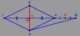 4 δηµήτρη ποιµενίδη 7. ίνεται ρόµβος ΑΒΓ και σηµείο Μ στην προέκταση της µεγαλύτερης διαγωνίου ΑΓ προς το µέρος του Α.