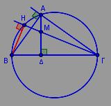 γεωµετρία β λυκείου µε λίγα λόγια, για µαθητές... www.sonom.gr 5 9. ίνεται ορθογώνιο τρίγωνο ΑΒΓ, το ύψος του Α και ο περιγεγραµµένος του κύκλος.