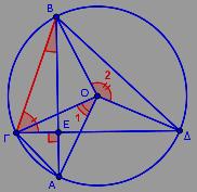 στο ορθογώνιο τρίγωνο ΜΟΝ δ δ είναι: + α, συνεπώς: 4 4 δ δ (ΚΛΜΝ) (ΑΒΓ ) α δ δ δ δ 0 + - 4 4 δ δ 0 ( - ) που ισχύει (η ισότητα ισχύει όταν δ δ δηλ. όταν ο ρόµβος είναι τετράγωνο) 6.