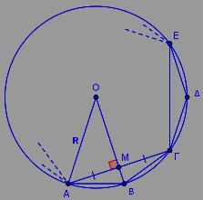 0 δηµήτρη ποιµενίδη 9. Αν Ε ν είναι το εµβαδόν κανονικού ν-γώνου (ν>4) εγγεγραµµένου σε κύκλο (Ο, R), να αποδείξεις ότι: Ε ν Ρν R έστω ΑΓΕ.