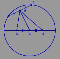 ίνεται κύκλος (Ο,R) και µία χορδή του Γ λ 6. Σε µία διάµετρο του κύκλου και εκατέρωθεν του Ο παίρνουµε τα σηµεία Α και Β έτσι ώστε ΟΑ ΟΒ α 3.