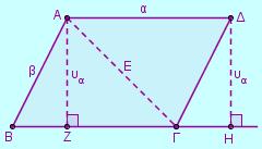 gr 5 εµβαδά πολυγώνων (α + β) α + β + αβ