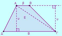 τρίγωνα ΑΖΒ και ΗΓ έχουν ίσες