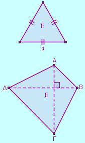 αφού τα τρίγωνα ΑΒΓ και Α Γ είναι ίσα