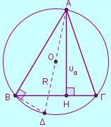συνεπώς γ R βγ ΑΒ ΑΗΓ βγ Rυ α υ α, άρα: υα β R αβγ Ε (όπου R η ακτίνα του περιγεγραµµένου κύκλου) 4R αν Α < 90 ο : υ β γ ηµα αν Α >