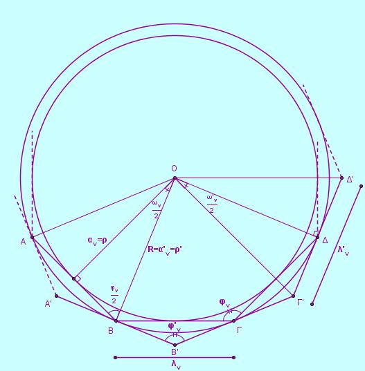 8 δηµήτρη ποιµενίδη ένα κανονικό ν-γωνο ΑΒΓ εγγεγραµµένο στον κύκλο (Ο, R) ο εγγεγραµµένος του κύκλος (O, ρ) και το περιγεγραµµένο στον (Ο,R) ν-γωνο Α Β Γ (το σχηµατάκι που δε γίνεται εύκολα στο word