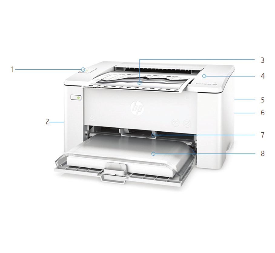 Περιήγηση στο προϊόν Εκτυπωτής HP LaserJet Pro M102 1. Πίνακας ελέγχου LED 2. Θύρα Hi-Speed USB 2.0, θύρα πρόσβασης για προαιρετικό κλείδωμα 3. Δίσκος εξόδου 100 φύλλων 4.