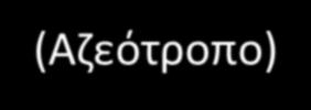 Θεπμοκπαζία ( C) Θεπμοκπαζία ( C) Ιδανικά Μθ Ιδανικά Μίγματα Μοπιακό Κλάζμα C 6 1 0.9 0.8 0.7 0.6 0.5 0.4 0.3 0.2 0.