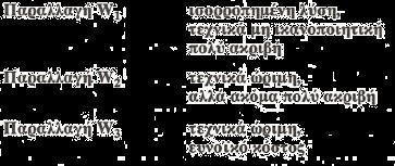 << Τεχνική -