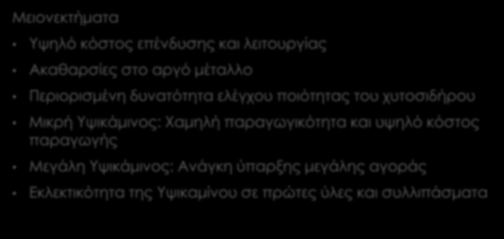 Μειονεκτήματα Υψηλό κόστος επένδυσης και λειτουργίας Ακαθαρσίες στο αργό μέταλλο Περιορισμένη δυνατότητα ελέγχου ποιότητας του χυτοσιδήρου Μικρή Υψικάμινος: