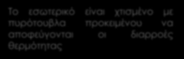 είναι από υδρόψυκτο ατσάλι, το οποίο