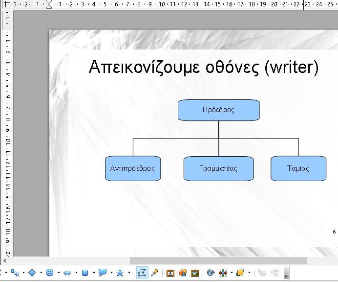 Απεικονίζουμε οθόνες (open office) Πρόεδρος