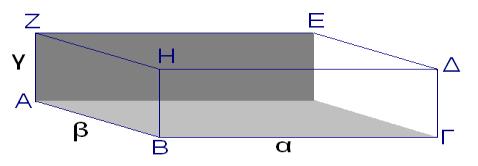 Πρίςμα τθσ βάςθσ, επί το παράπλευρο φψοσ, ςυν το εμβαδόν των δφο βάςεων τθσ