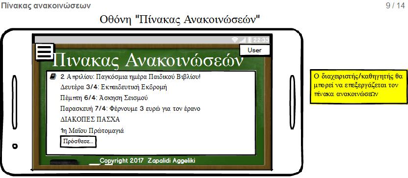 Εικόνα 19 - Mock-up