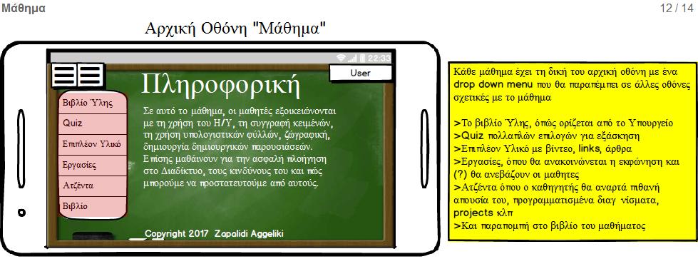 Επικοινωνίας Εικόνα 24 -
