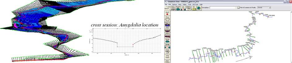 Extended Abstract 3. Hydraulic Models HEC-RAS HEC-RAS (http://www.hec.usace.army.mil/software/hec-ras/) is a freeware 1D hydraulic model, which estimates the flow characteristics (e.g.